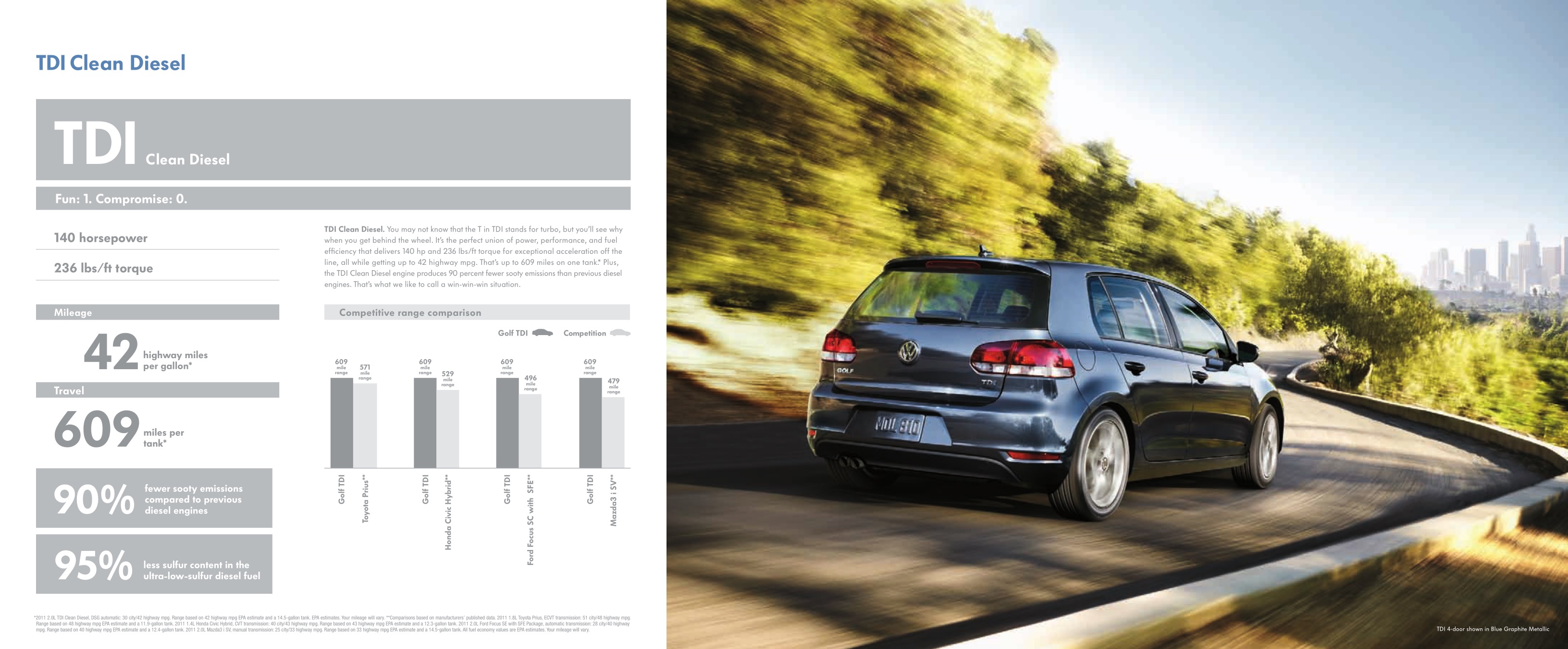 2012 VW Golf Brochure Page 2